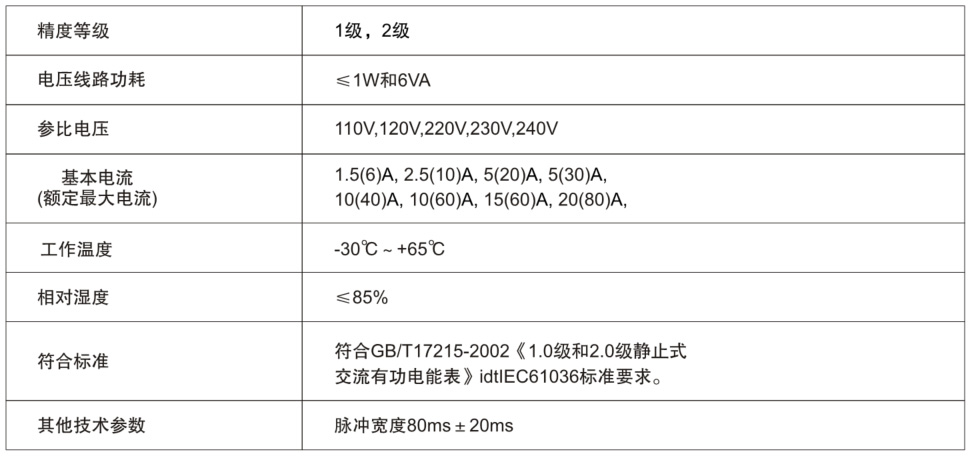 欧博abg官网