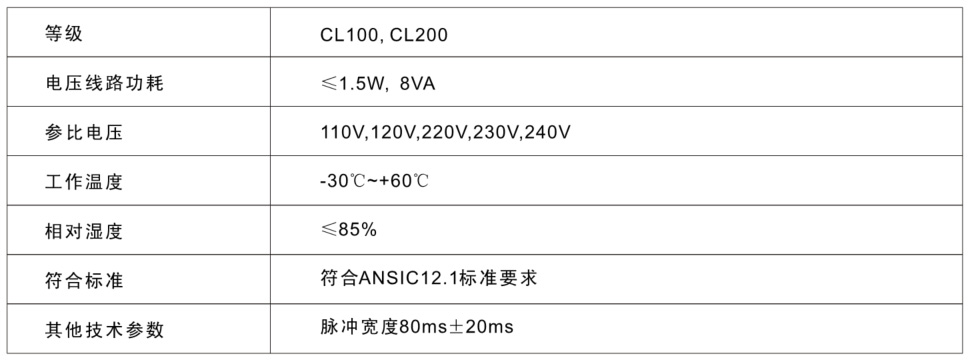 欧博abg官网