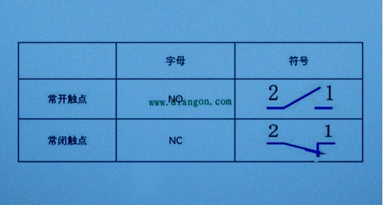 电气设计中？１沾サ愕难≡